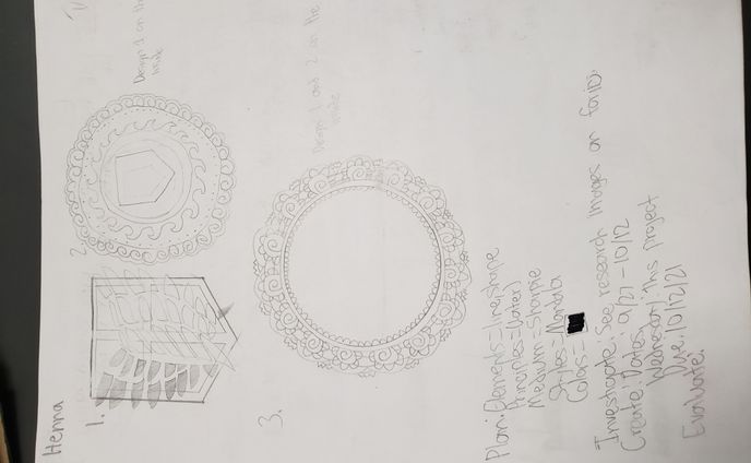 Mandala