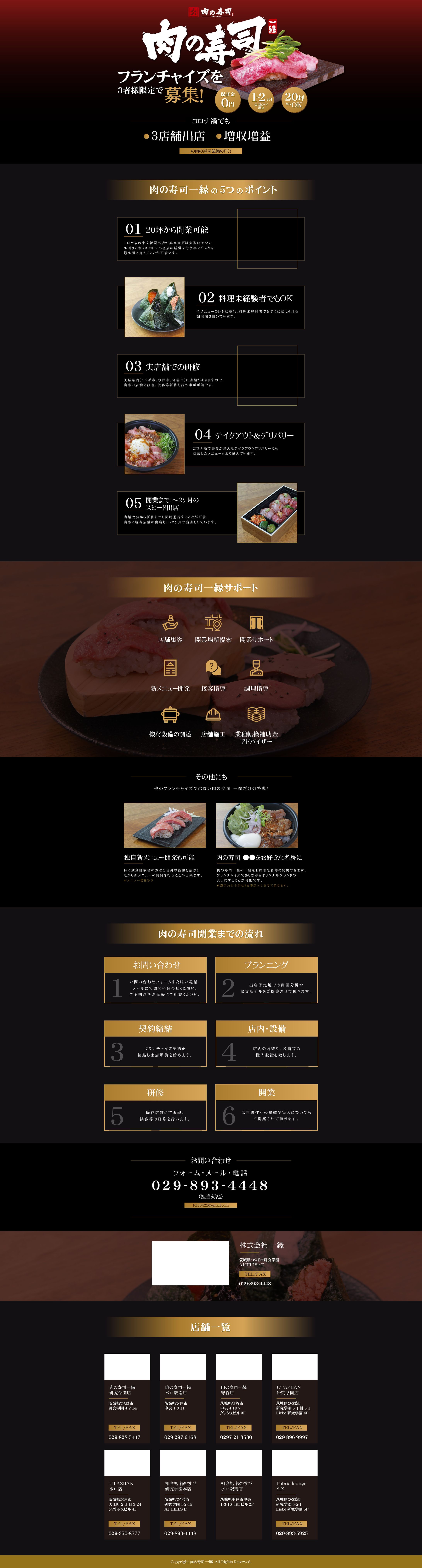 肉の寿司 - フランチャイズ募集-1