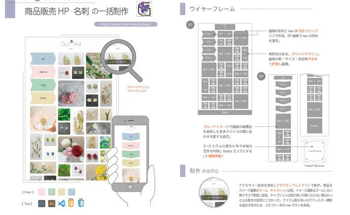 商品販売HP/名刺/ロゴのデザインと作成