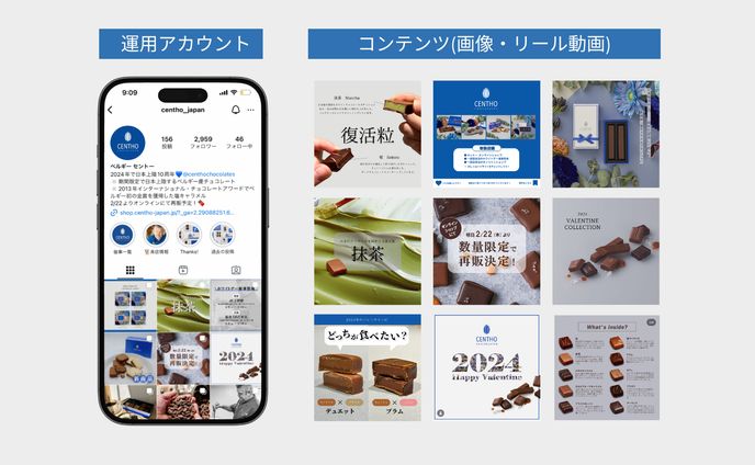 企業アカウントInstagram運用