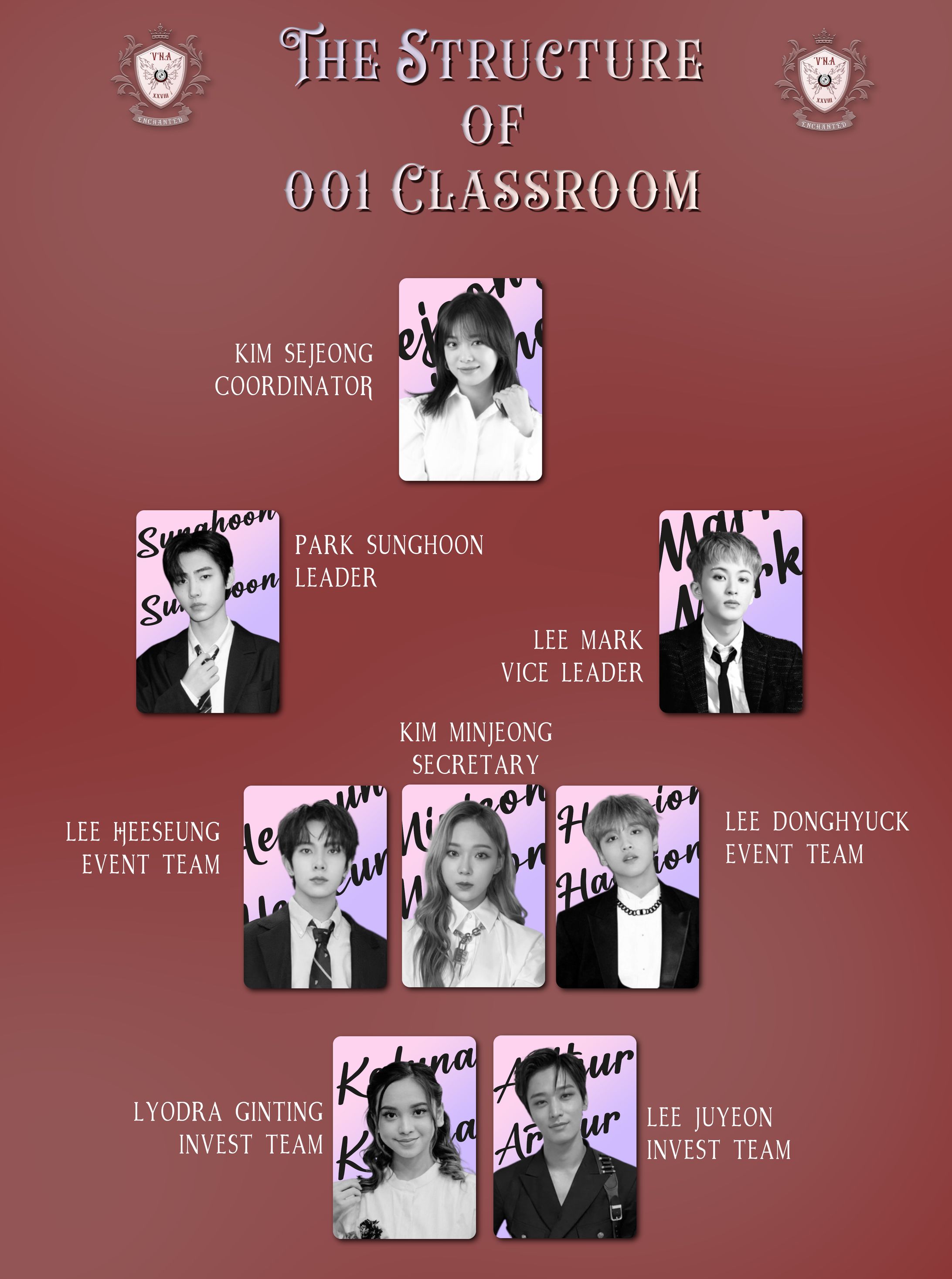 Class Structure Poster-1