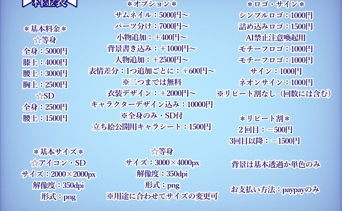 ご依頼について