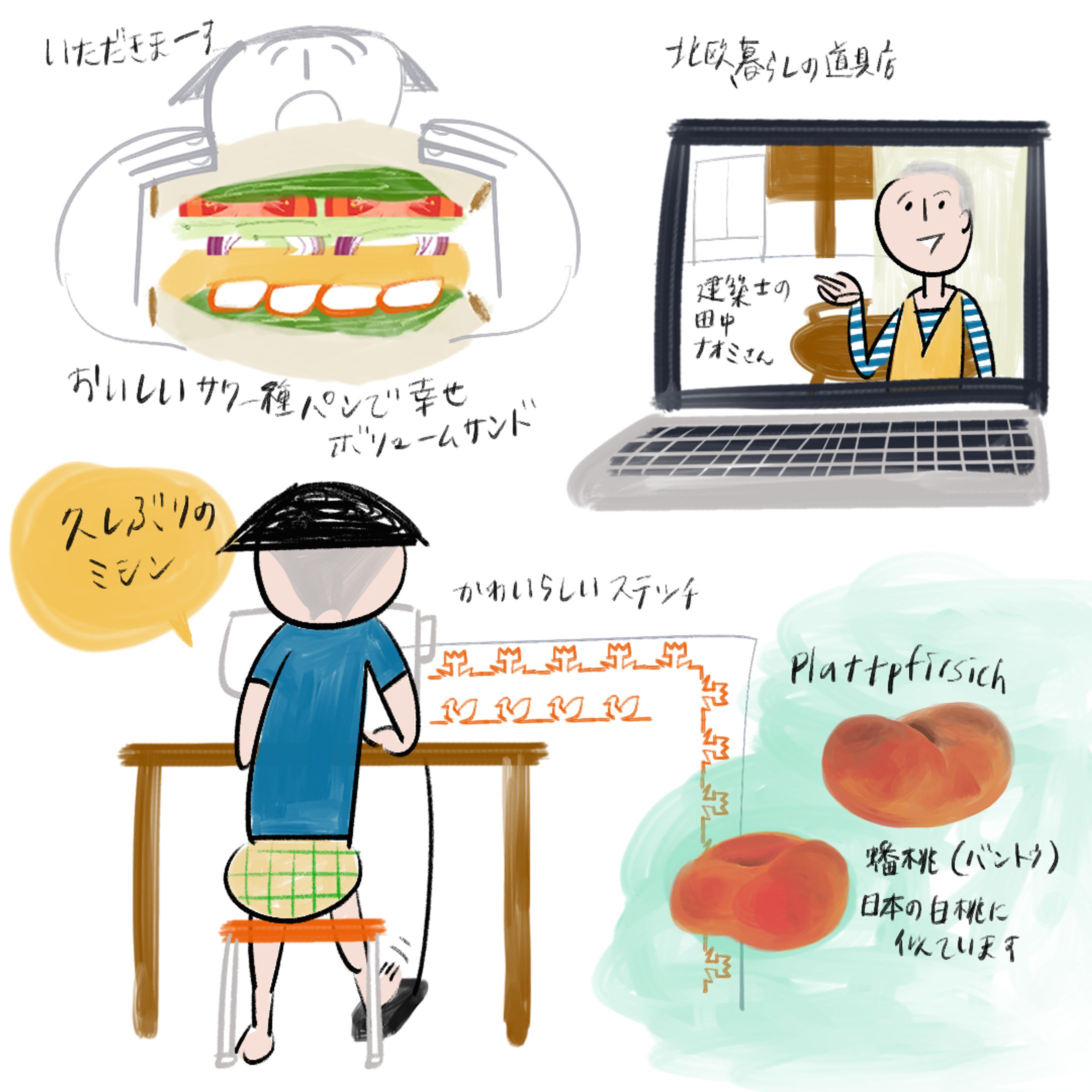 おカッパさんの暮らし絵日記 in ベルリン(7/1) -1