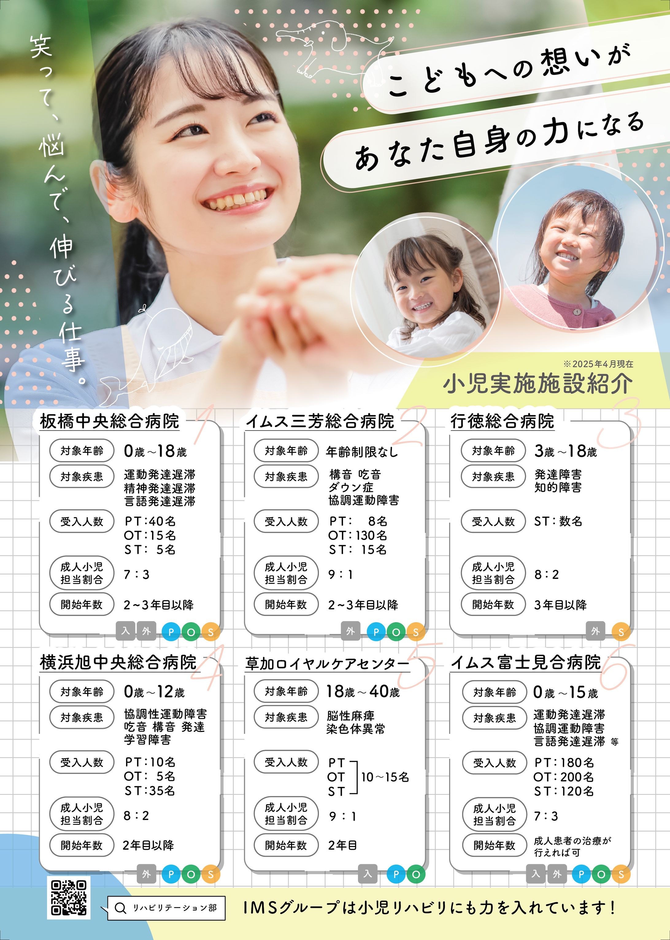 リクルート向けチラシ（病院）-1