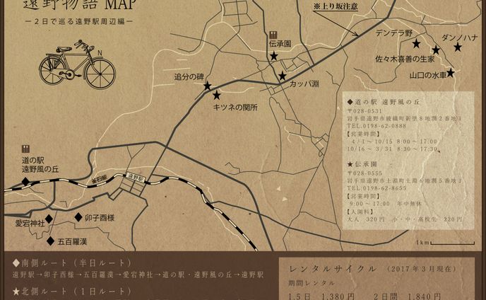 イラストレーター、グラフィックデザイナー、静止画