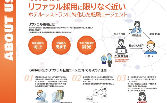 会社案内中面デザイン