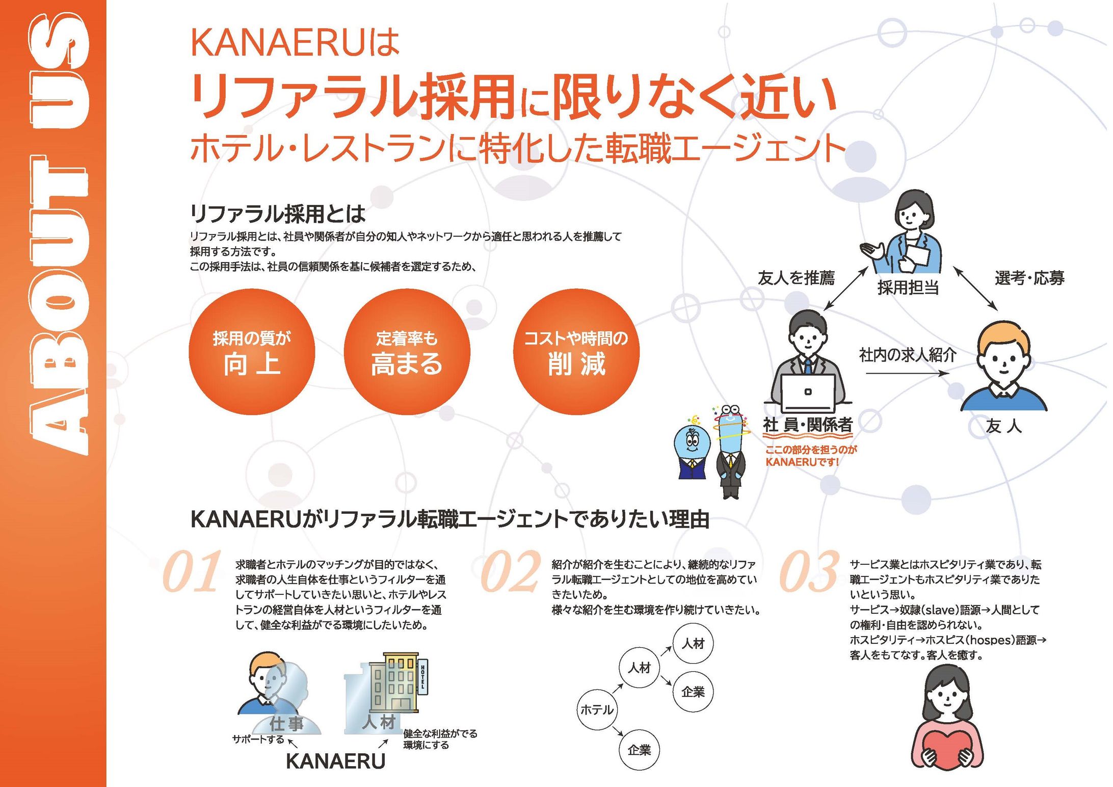 会社案内中面デザイン-1
