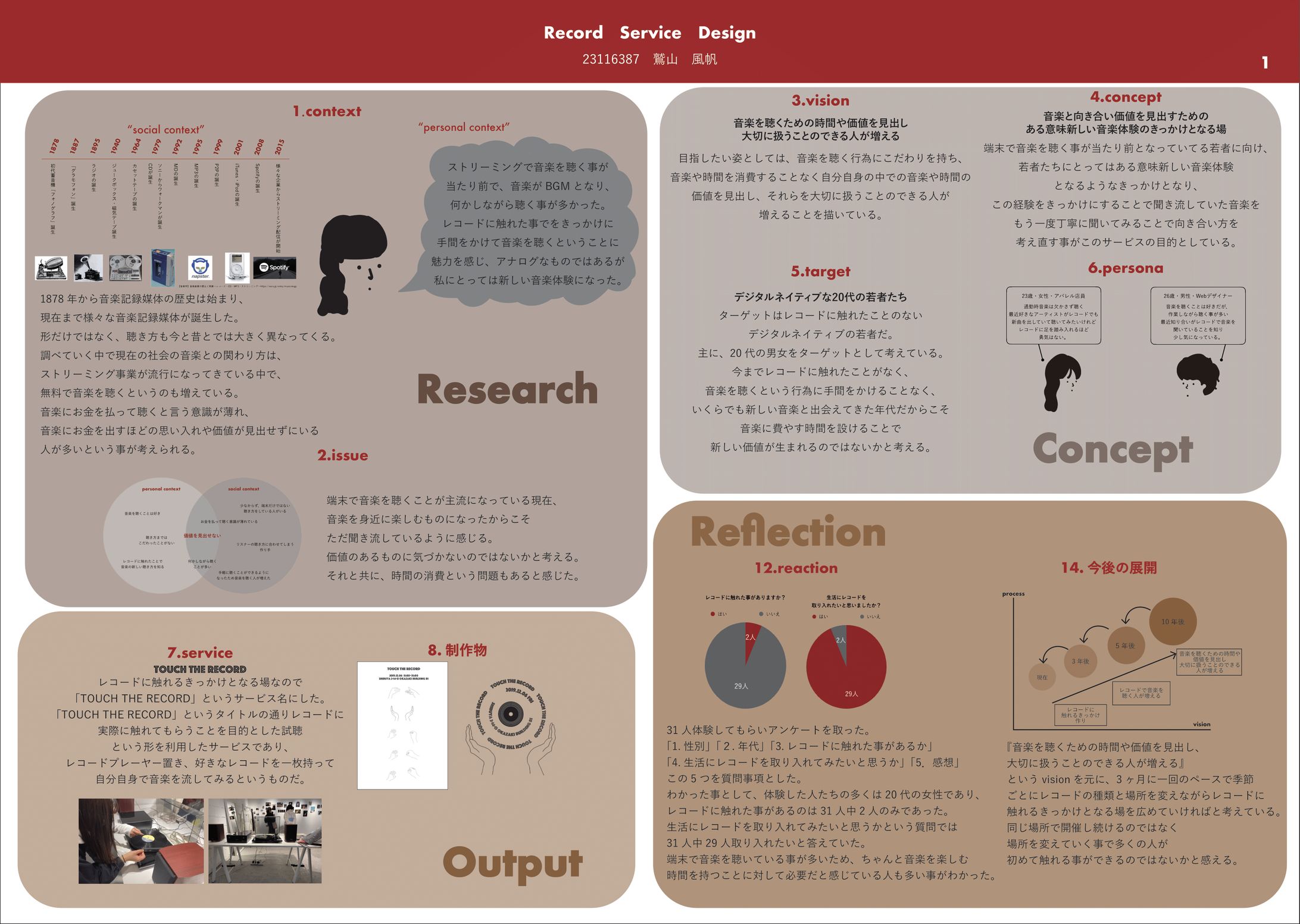 卒業制作　TOUCH THE RECORD-1
