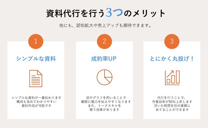 営業資料作成
