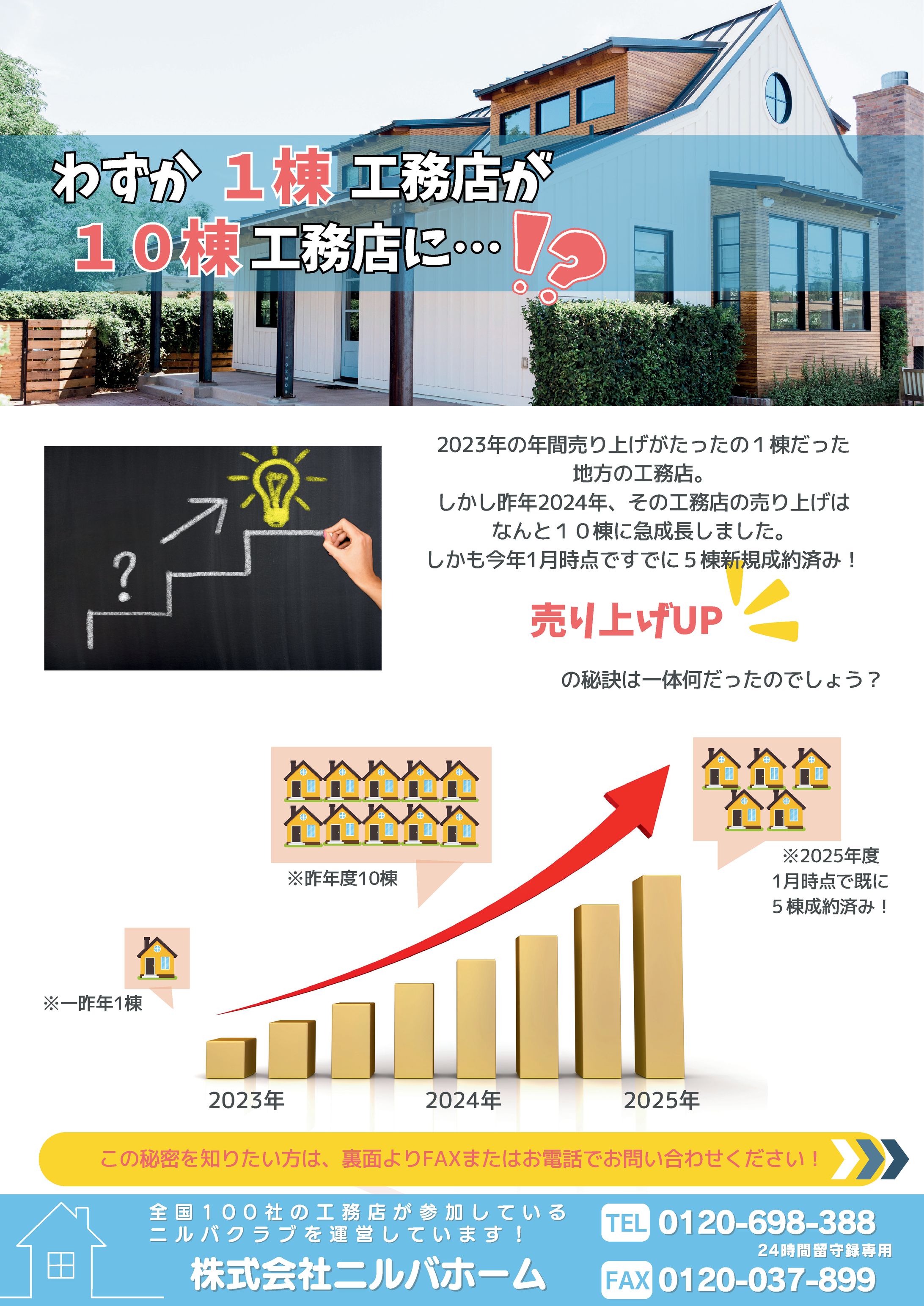 1棟が10棟の秘密DM-1