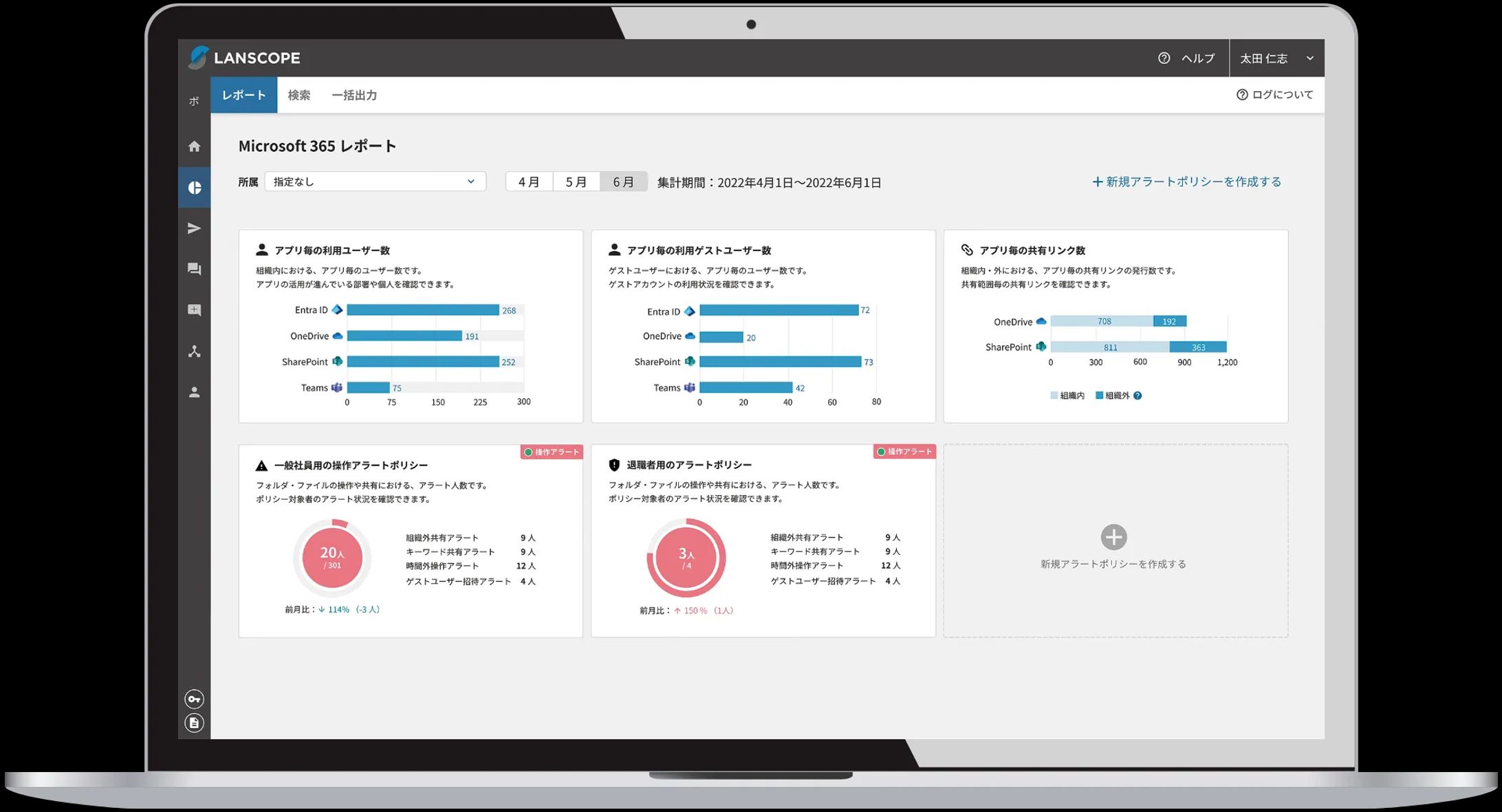 セキュリティリスク監査ツール(SaaS)リリースPJ-1