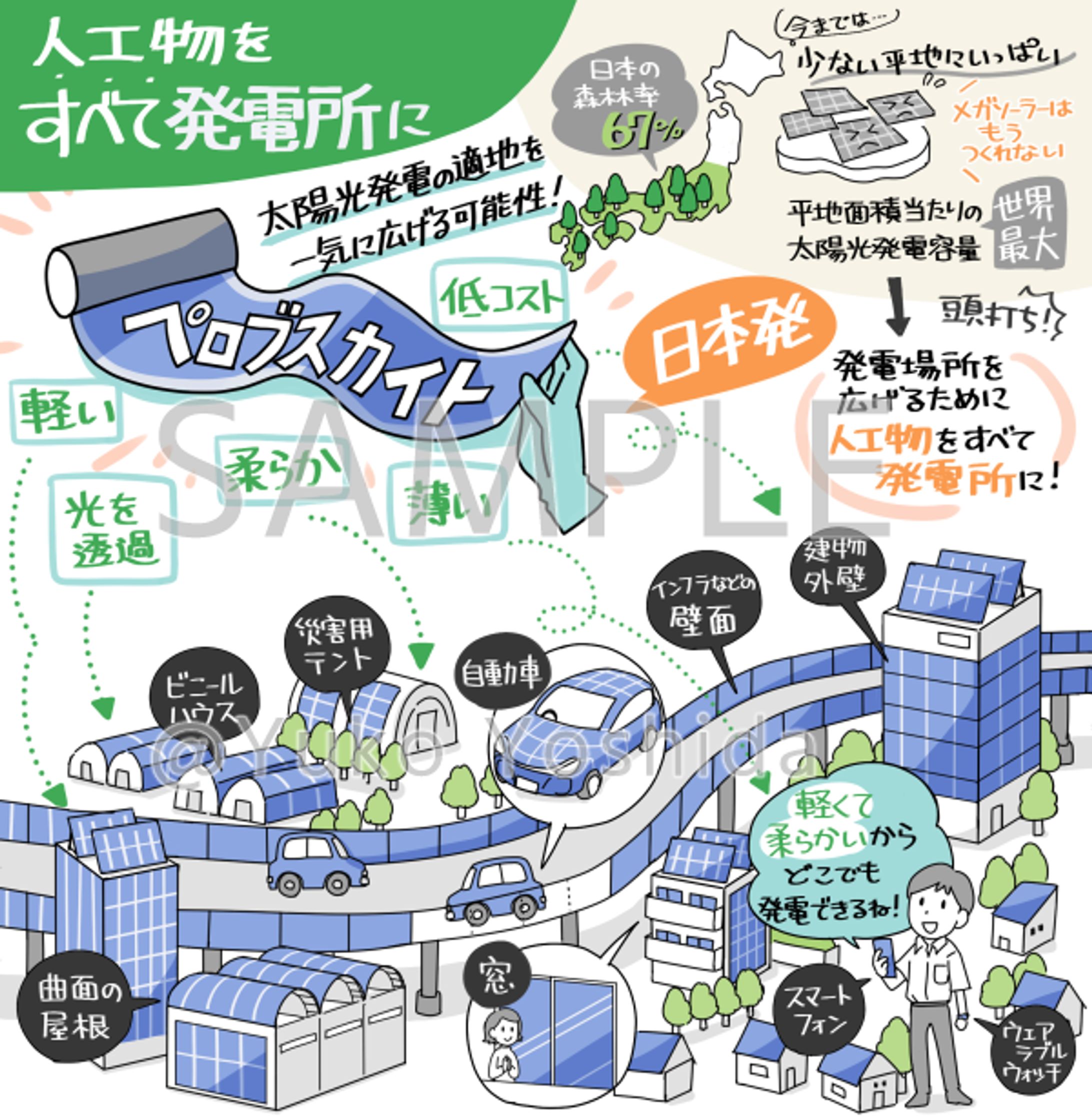 日経BP書籍　イラスト制作（4枚）-1