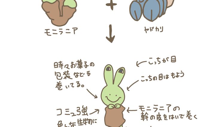 モニラニア×ヤドカリ