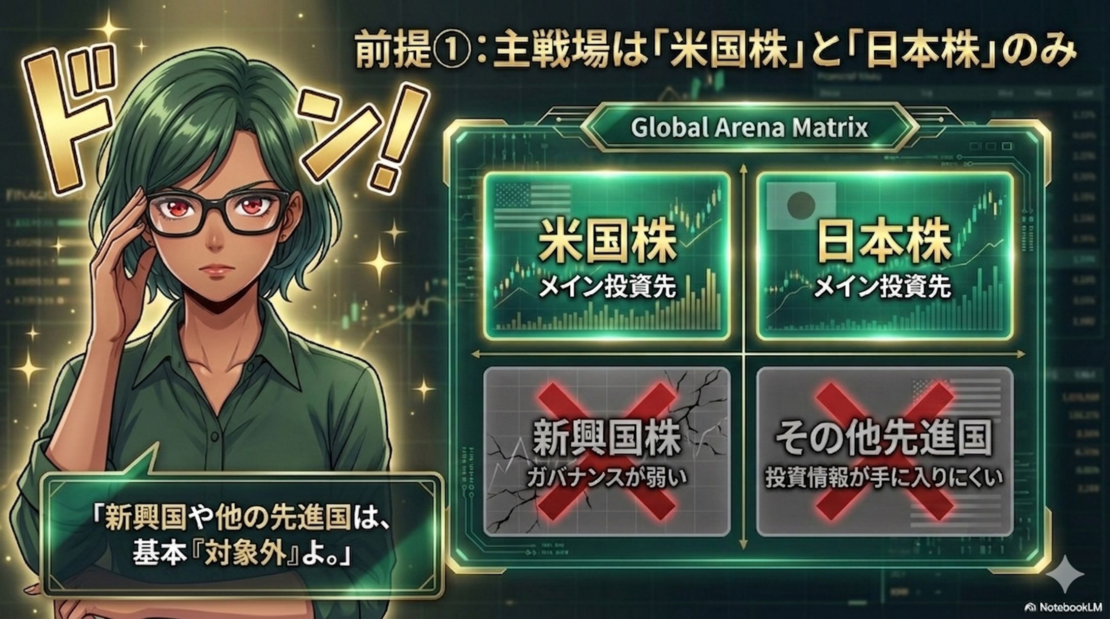 高配当株の前提-1