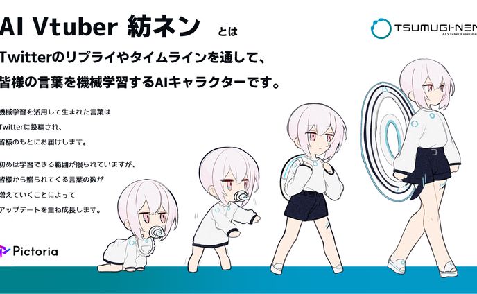 【商業/Vtuber】株式会社Pictoria AIVtuber紡ネンtwitter用バナー・イラスト