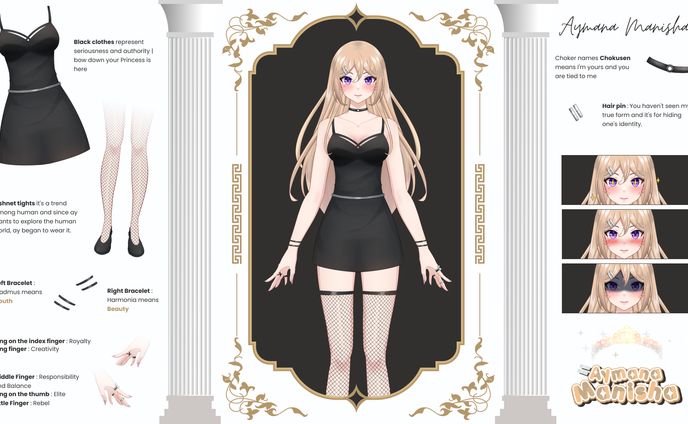 Character Sheet For Aymana Manisha