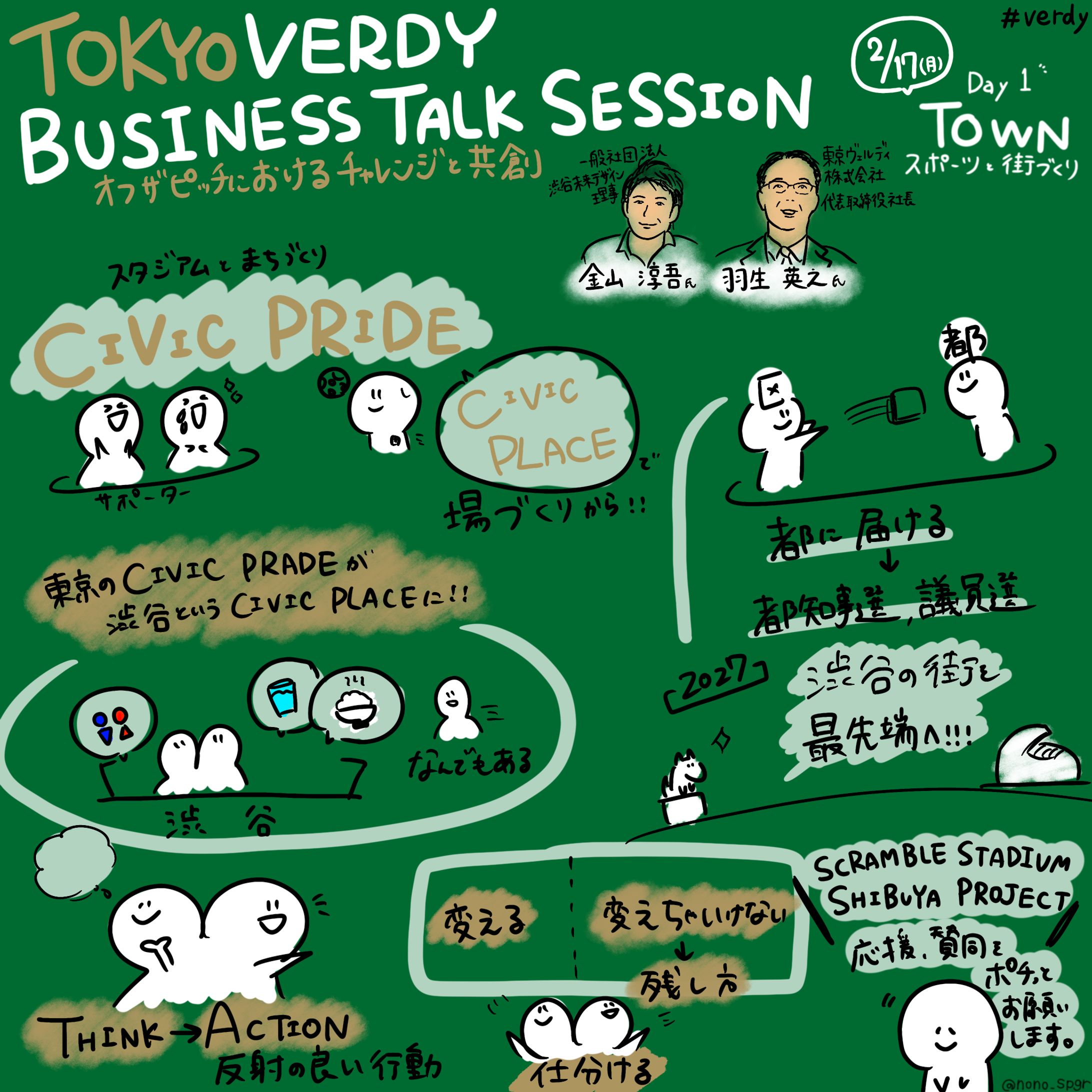 東京ヴェルディ イベント 『TOWN スポーツと街づくり』金山 淳吾氏/羽生 英之氏-1