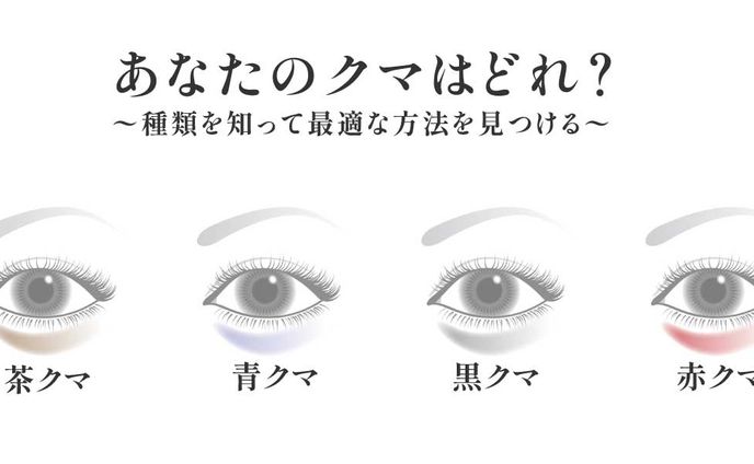 サムネイル制作、旅行
