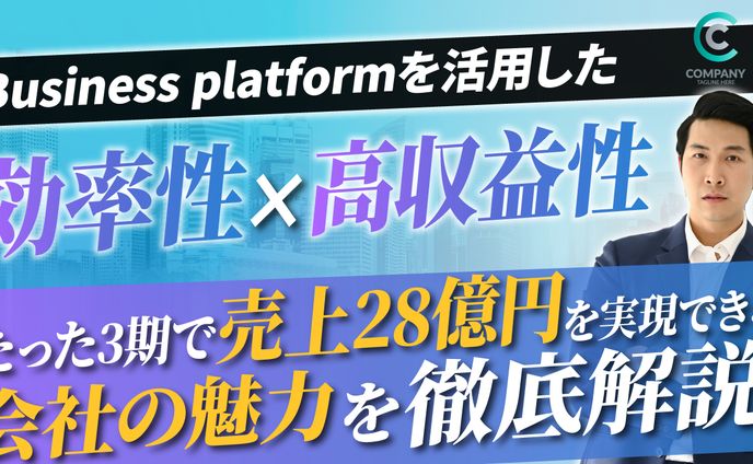 サムネイル制作、テンプレート