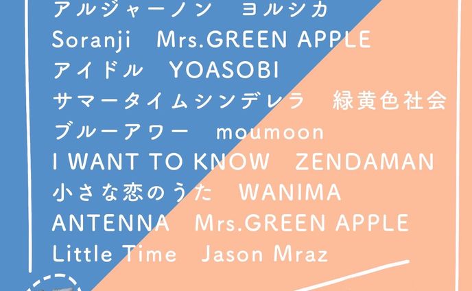 BEST〇〇2023