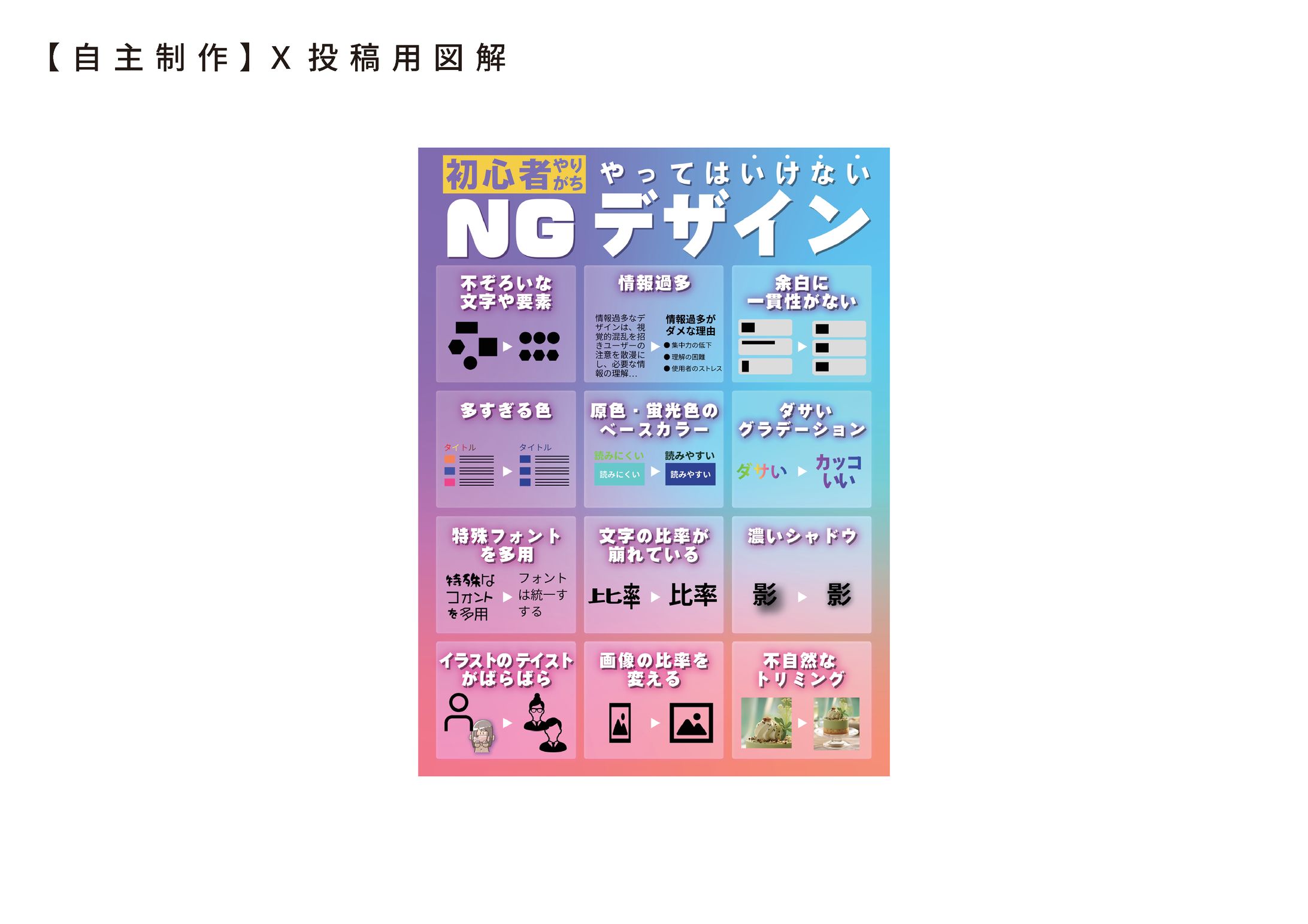 【自主制作】X投稿用 図解-1
