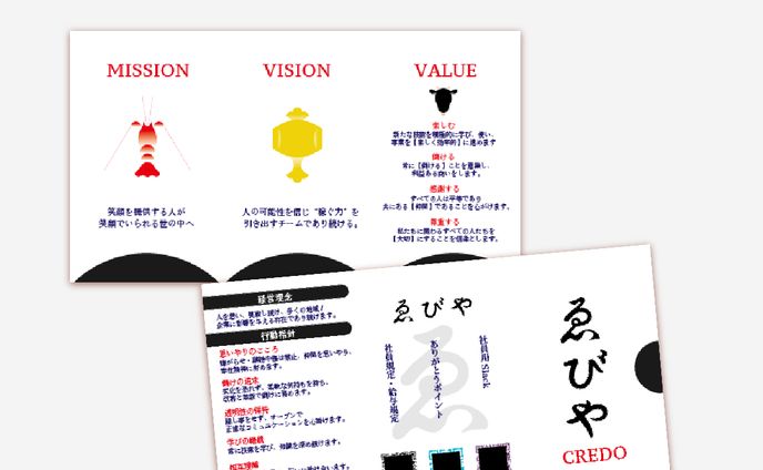 デザイン、出演