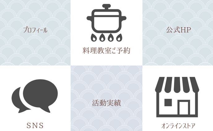 料理教室(LINEリッチメニュー参考例) 