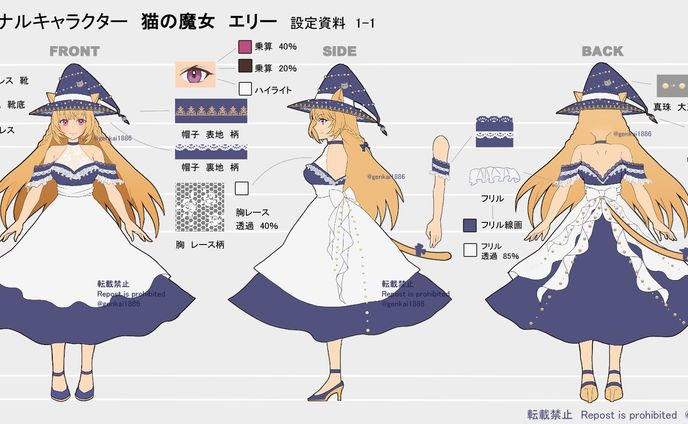 キャラクターデザイン　三面図