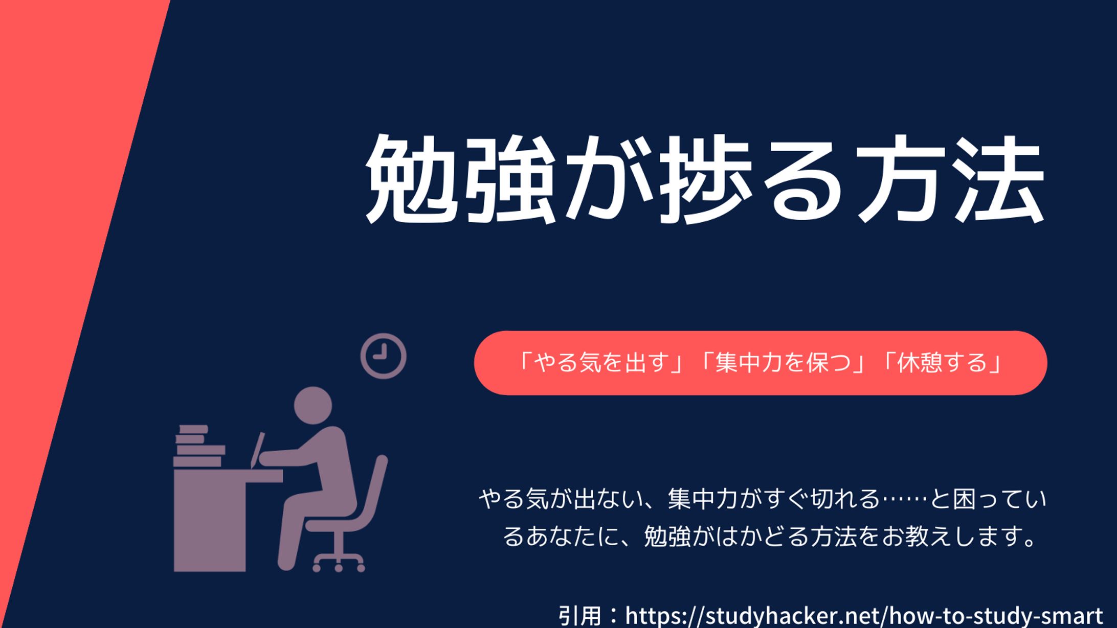 勉強が捗る方法-1