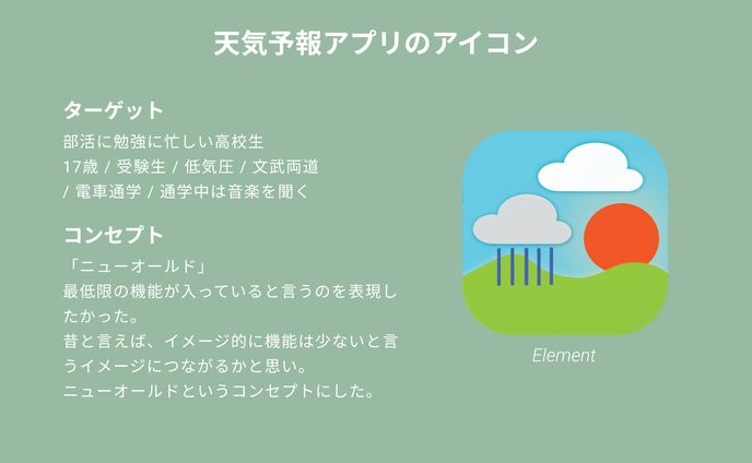 天気予報アプリのアイコン