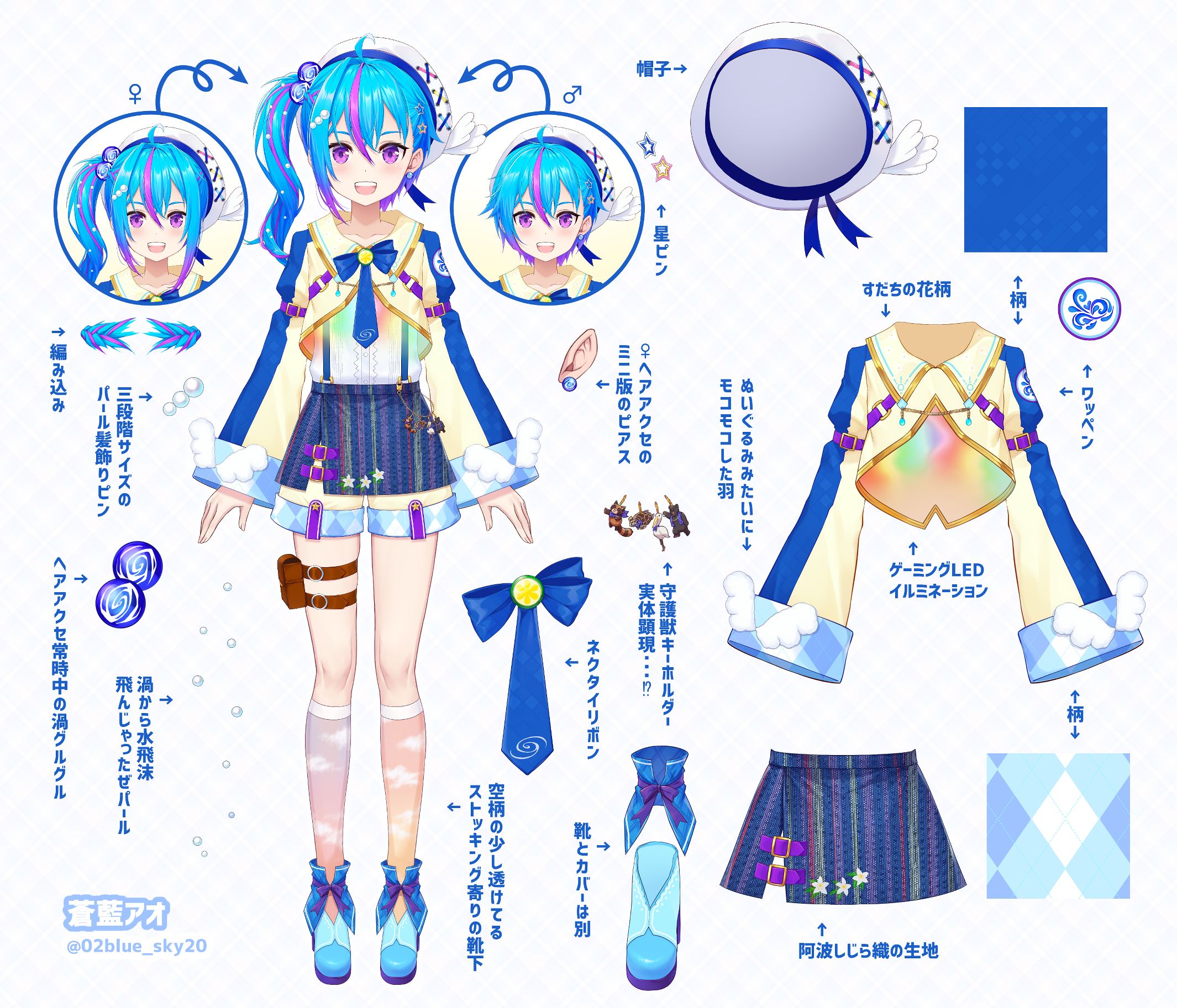 あおさんページ Aharen-san wa Hakarenai's Asato Mizu Launches Blue Archive Manga