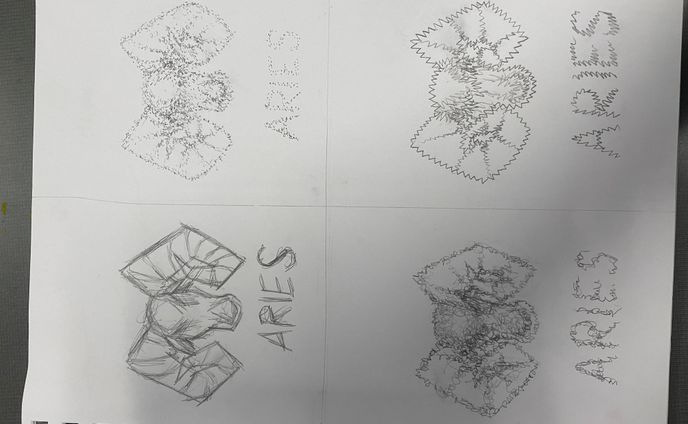Aries Zodiac Sign 
