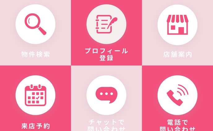 デザイン、lineリッチメッセージ