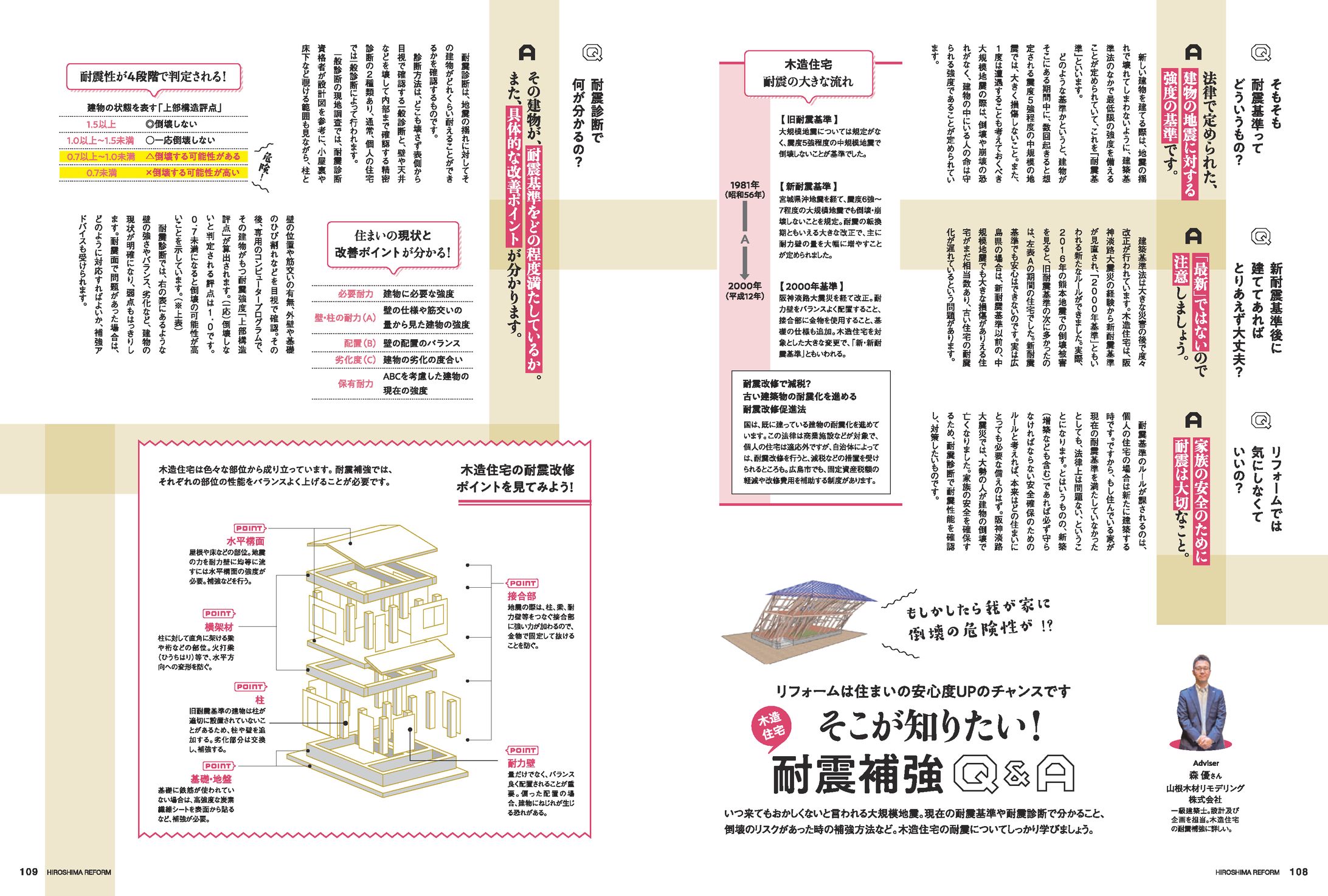雑誌/企業広告-1