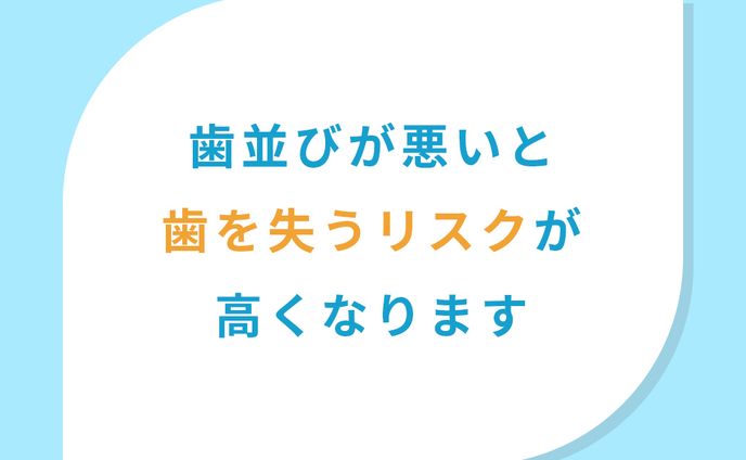 写真加工、インスタグラム