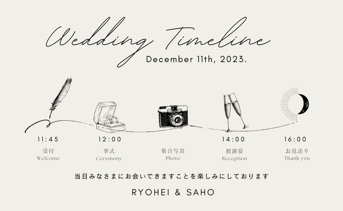 結婚式（タイムテーブル）作成　名刺サイズ