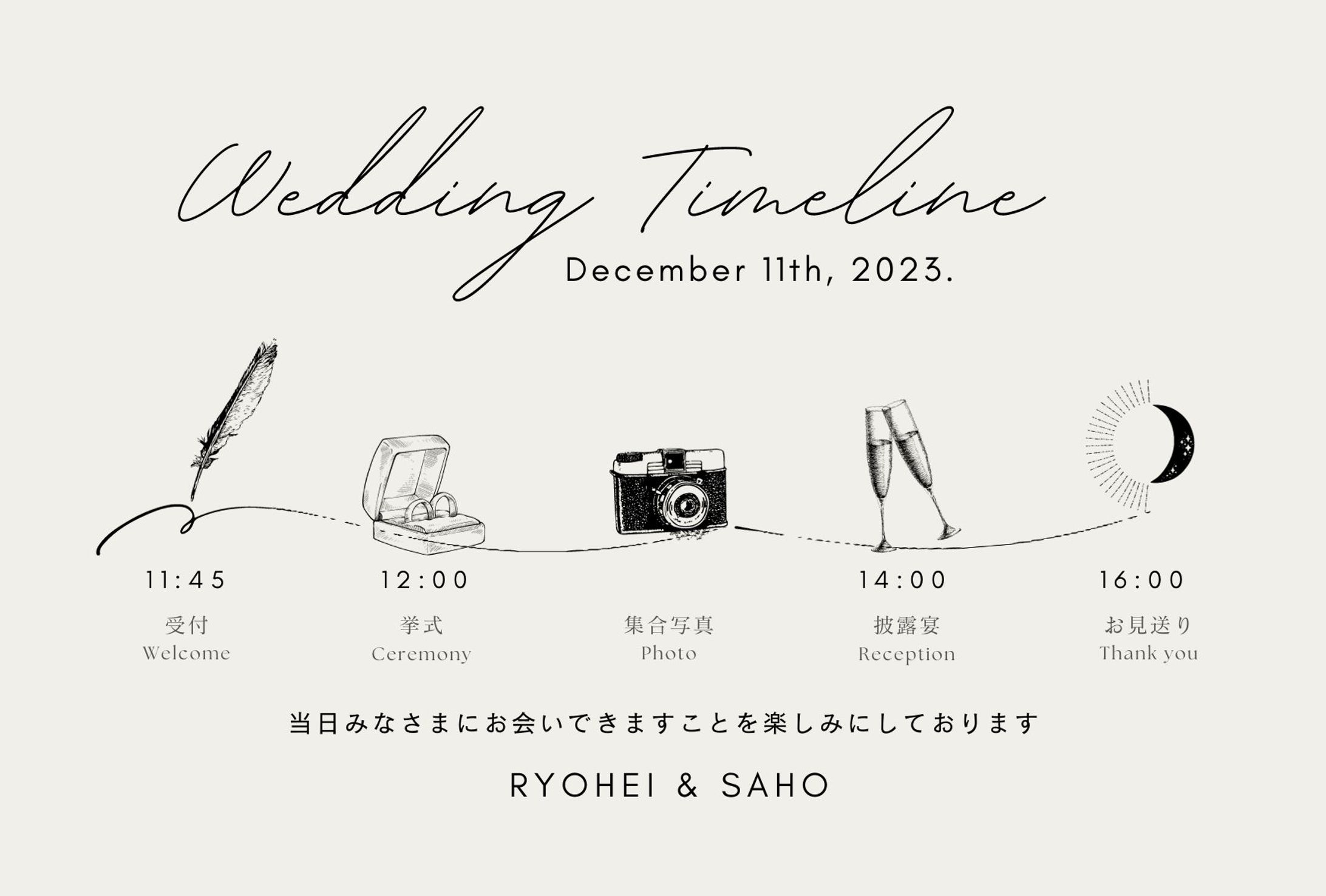 結婚式（タイムテーブル）作成　名刺サイズ-1