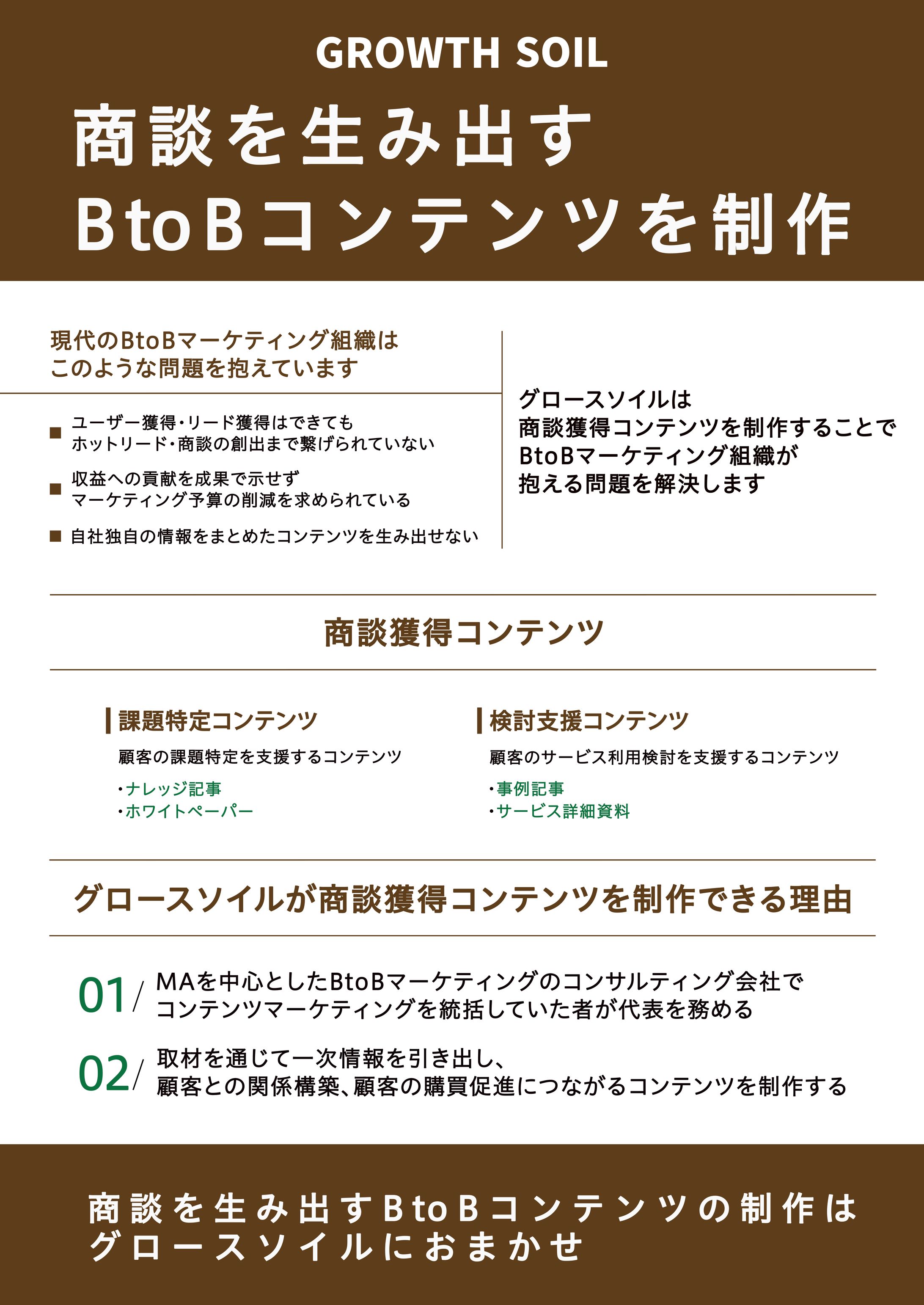 株式会社グロースソイル様＿A1ポスター-1
