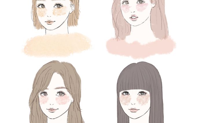 顔タイプ別イラスト
