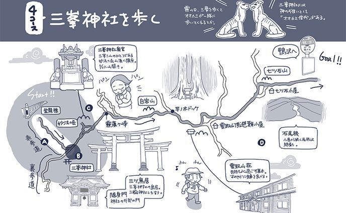 三峯神社と雲取山の地図イラスト