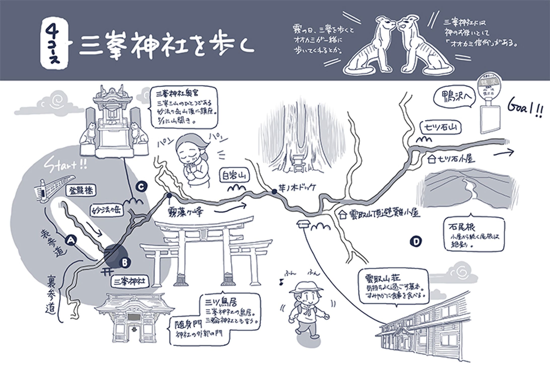 三峯神社と雲取山の地図イラスト-1
