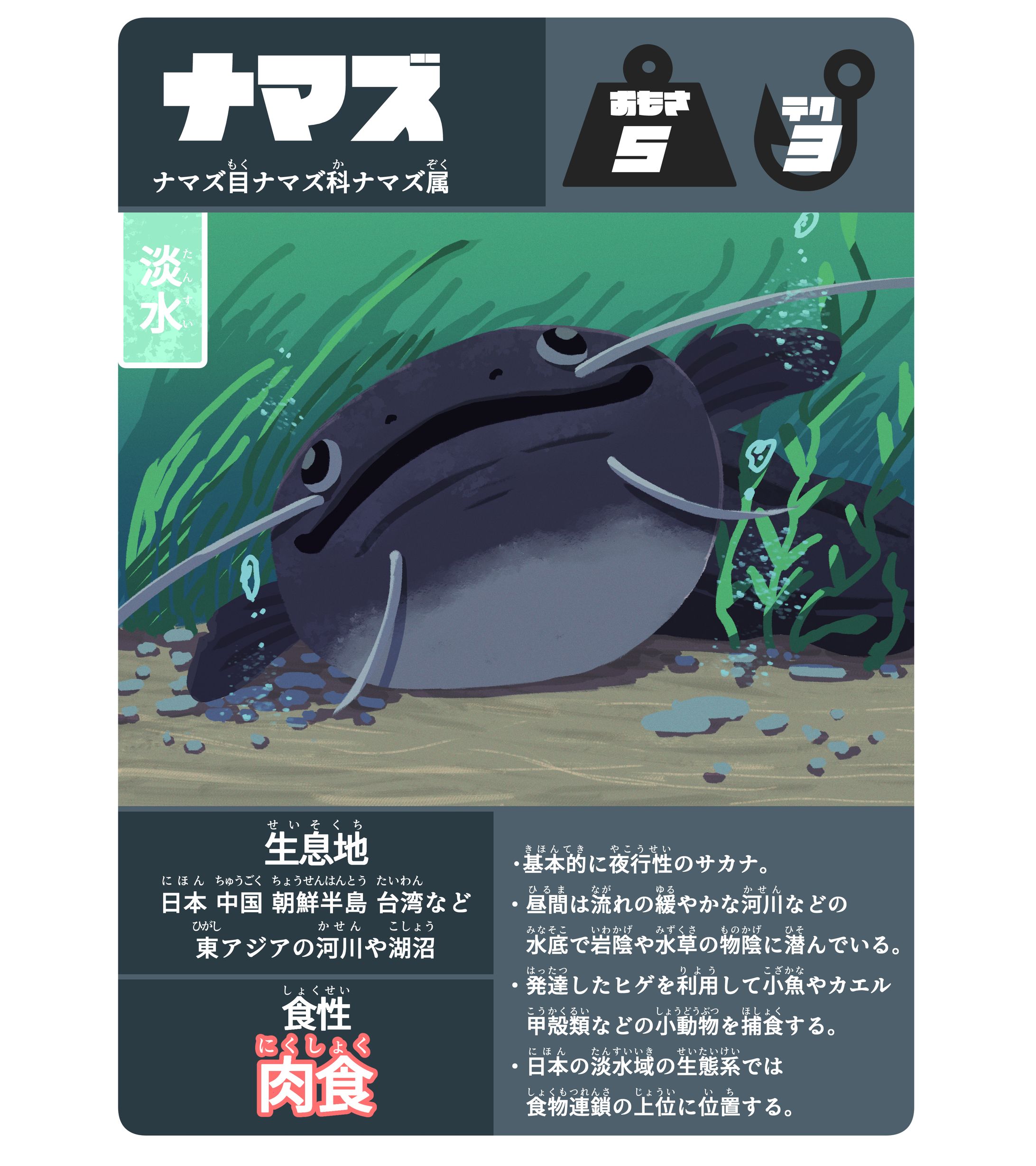 オリジナルカードゲーム案-1