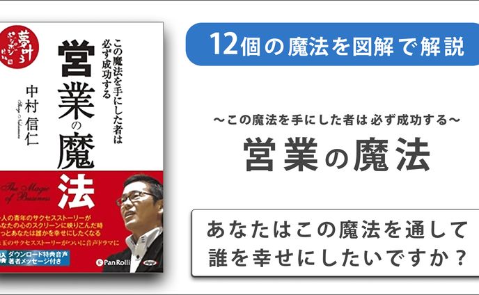 サムネイルデザイナー、ui