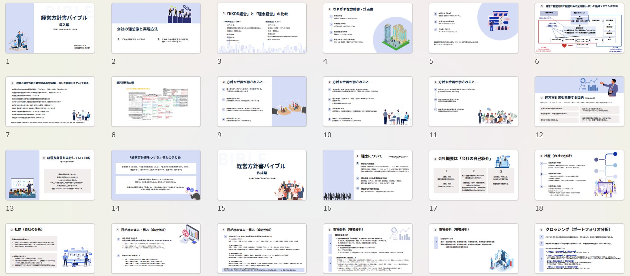 H社_経営計画書（プレゼンスライド）-1
