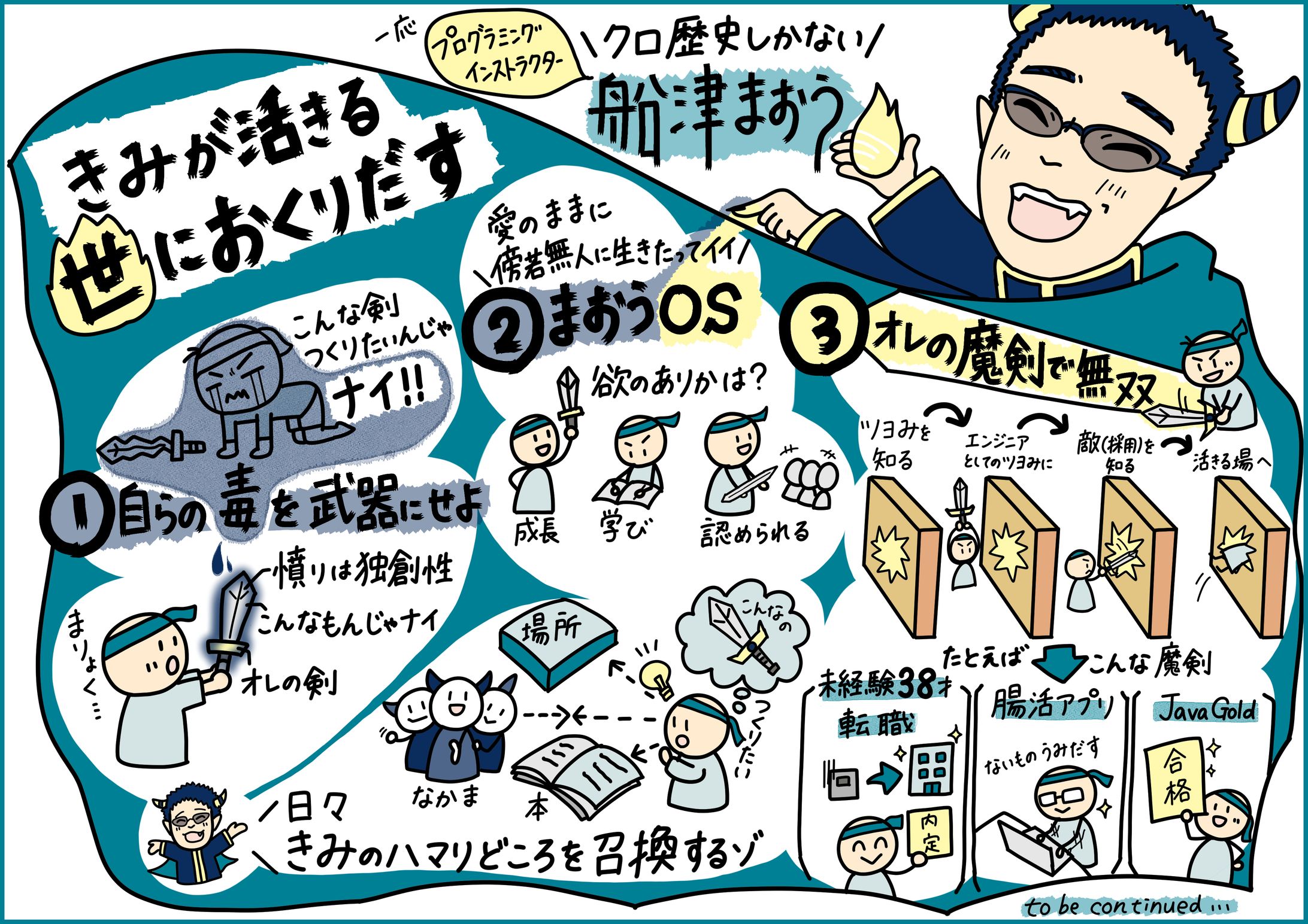 【プログラミングインストラクター】自己紹介-1