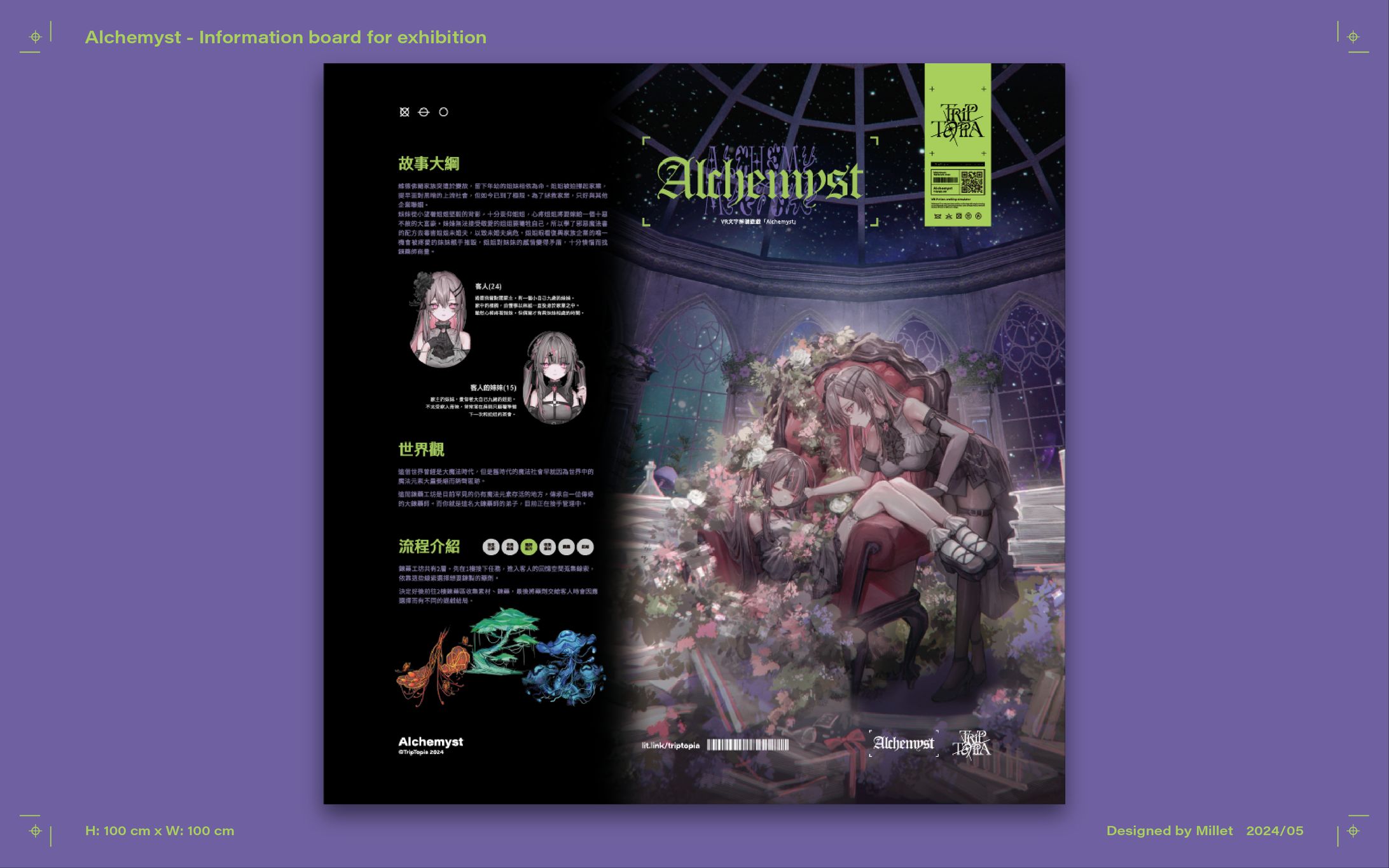 デザイン｜Alchemyst - 展示パネル-1