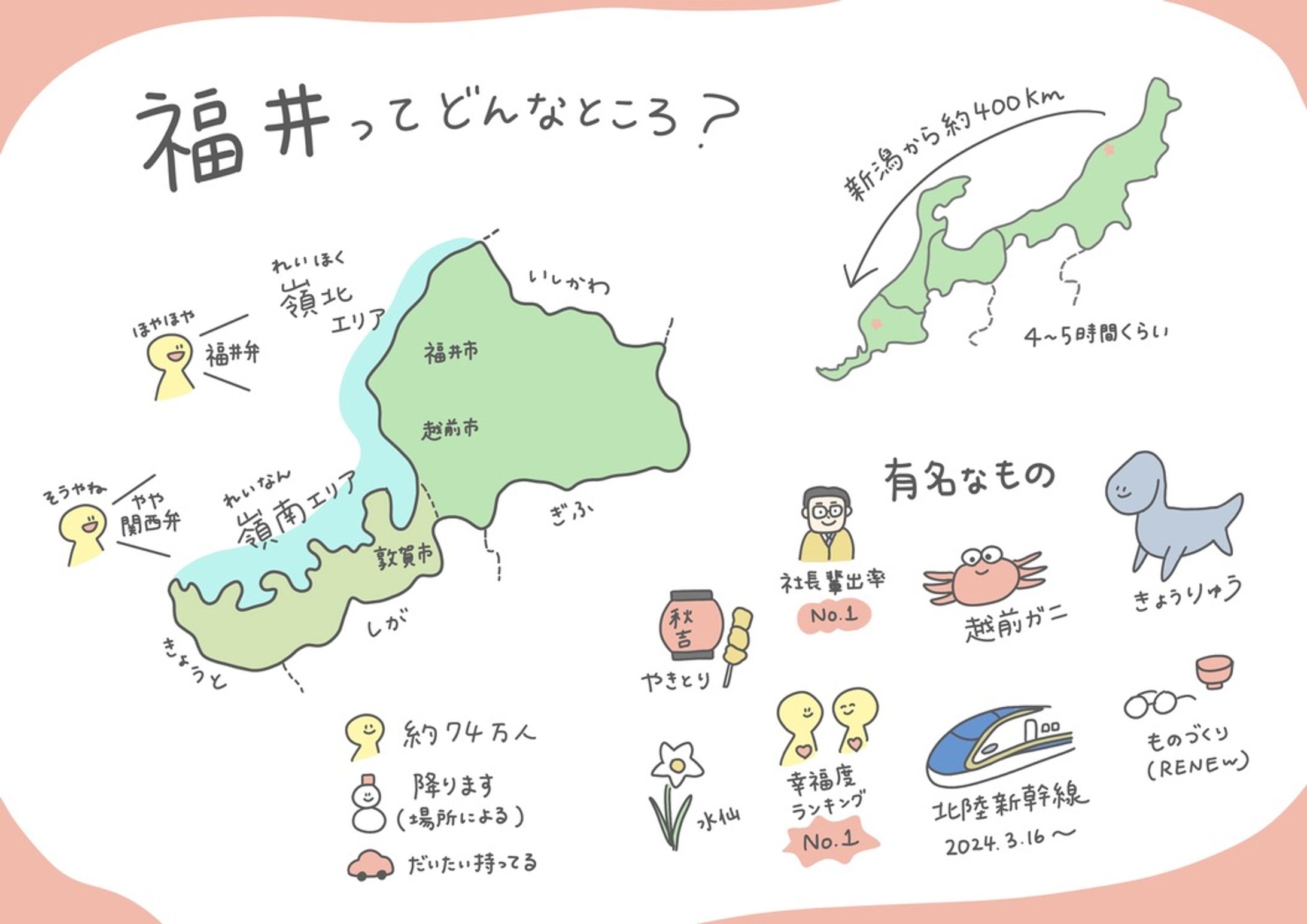 福井県紹介イラスト-1