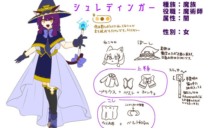 企画用キャラクターデザイン