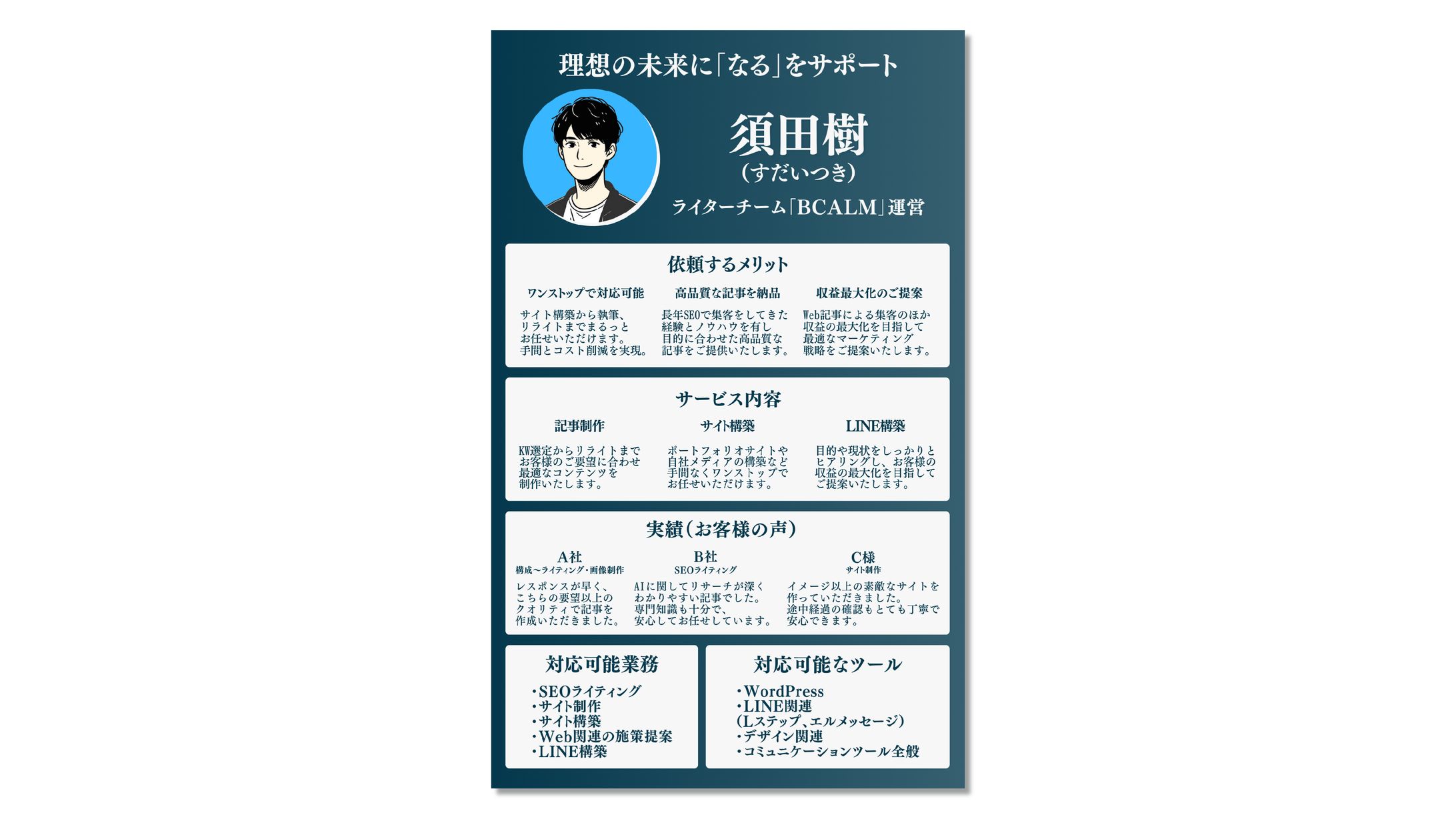 【SNS図解】須田いつき様-1