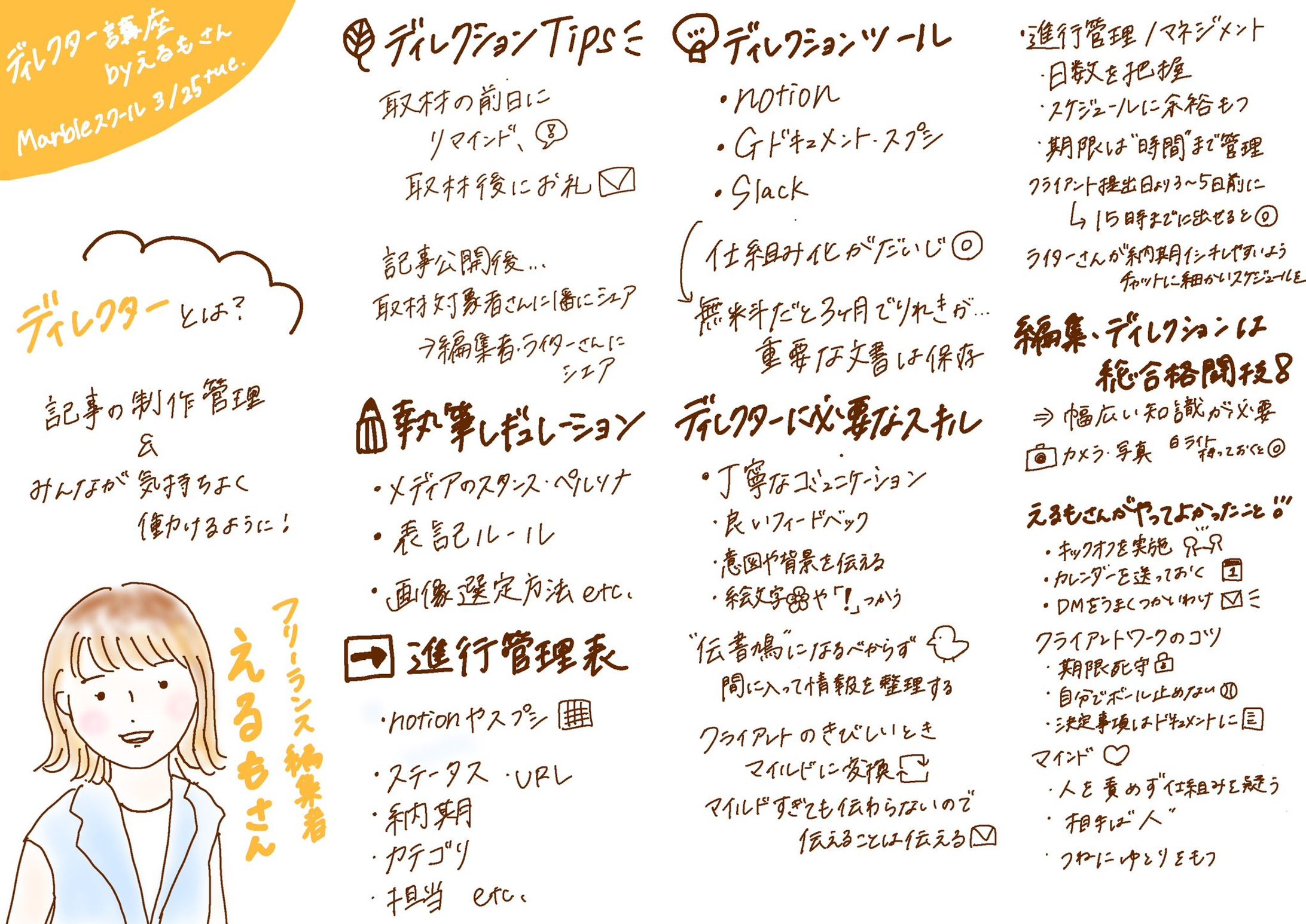 グラレコ　えるもさん-1